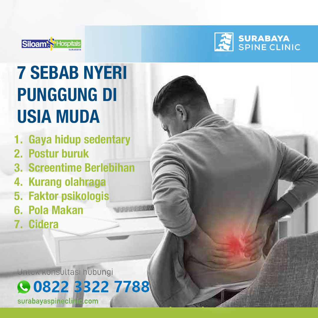 7 Penyebab Nyeri Punggung di Usia Muda : Tetap sehat dan Aktif !